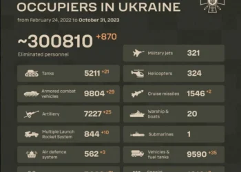 Peste 300.000 de soldați ruși ar fi fost „eliminați” până acum în război / Mesajul postat de ucraineni după atingerea acestui prag