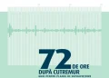 Bucureștenii se tem că următorul mare cutremur se poate întâmpla în orice moment, dar numai 13% se simt pregătiți. Fundația Comunitară București lansează Planul de supraviețuire pentru primele 72 de ore